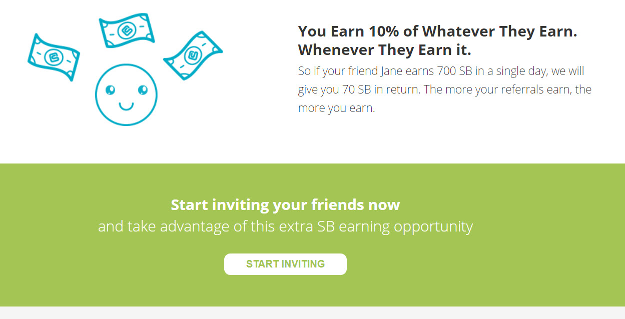 How Much Can You Make on Swagbucks Per Day?